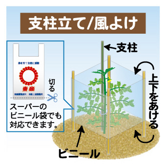 7支柱立て風よけ