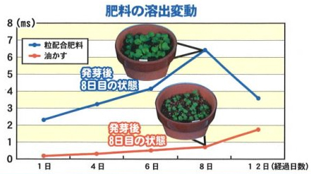 tubuhaigou02