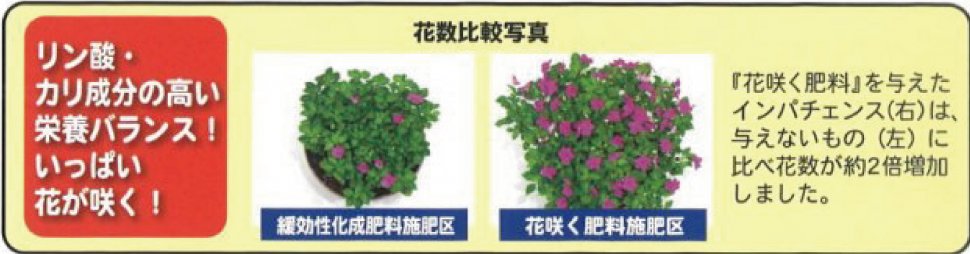 花咲く肥料 - 製品情報 - 株式会社 東 商