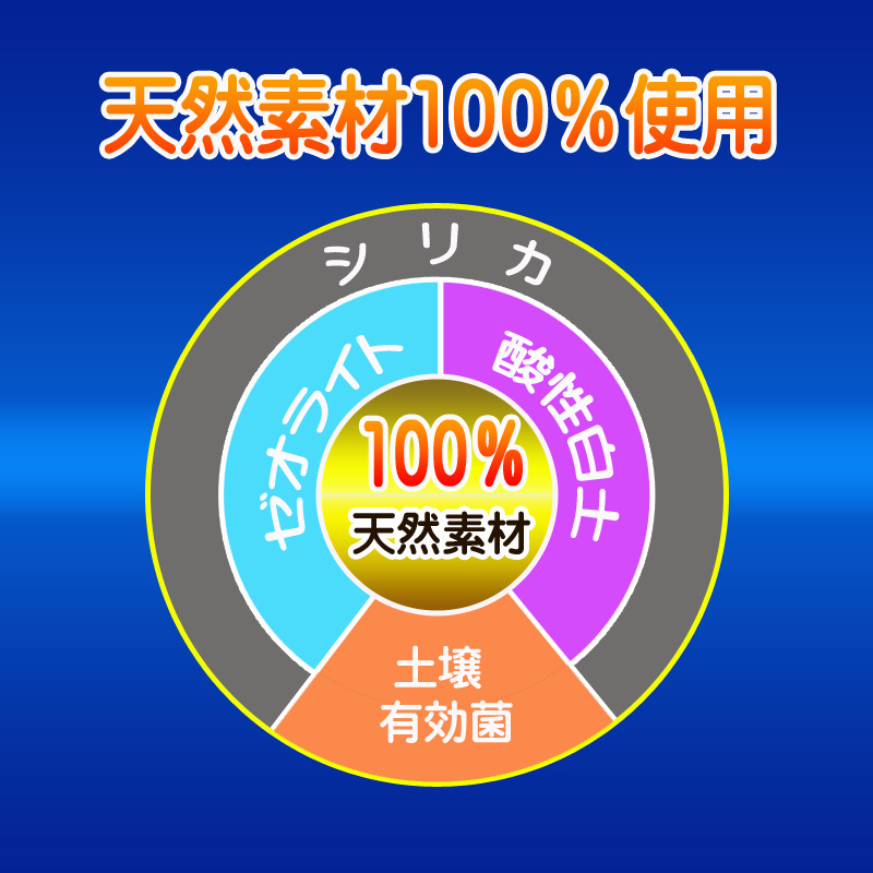 切り口保護材　説明⑤　天然素材100％