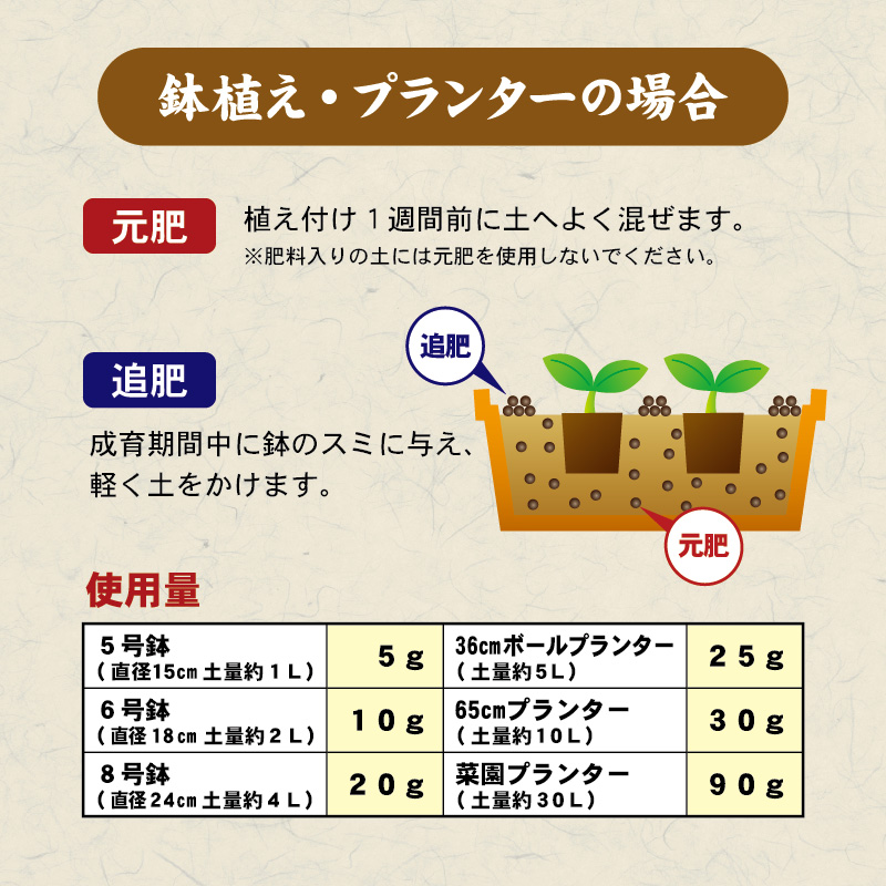 DCMぼかし肥料LP01-09