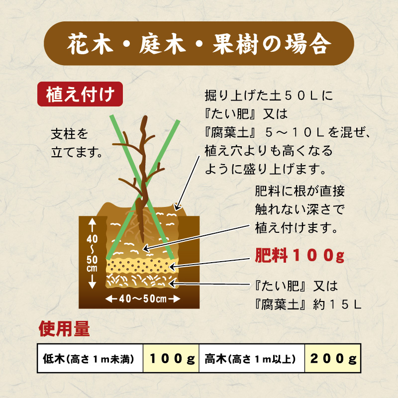 DCMぼかし肥料LP01-11