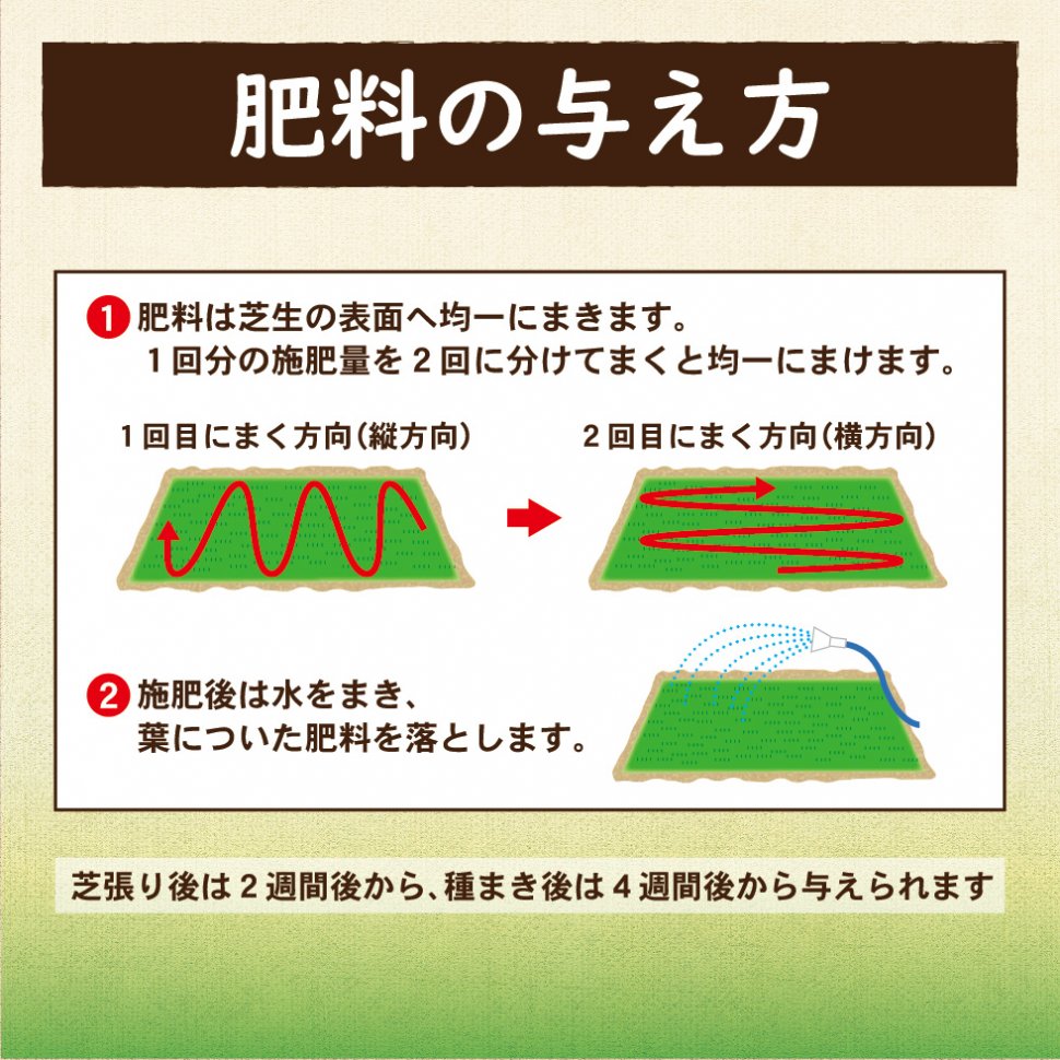 LP芝生の肥料-05