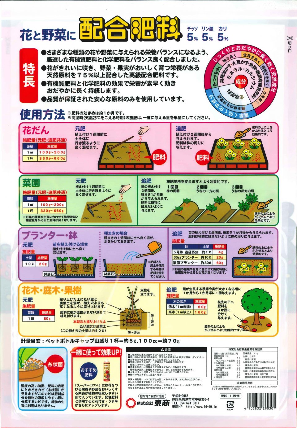 配合肥料 製品情報 株式会社 東 商