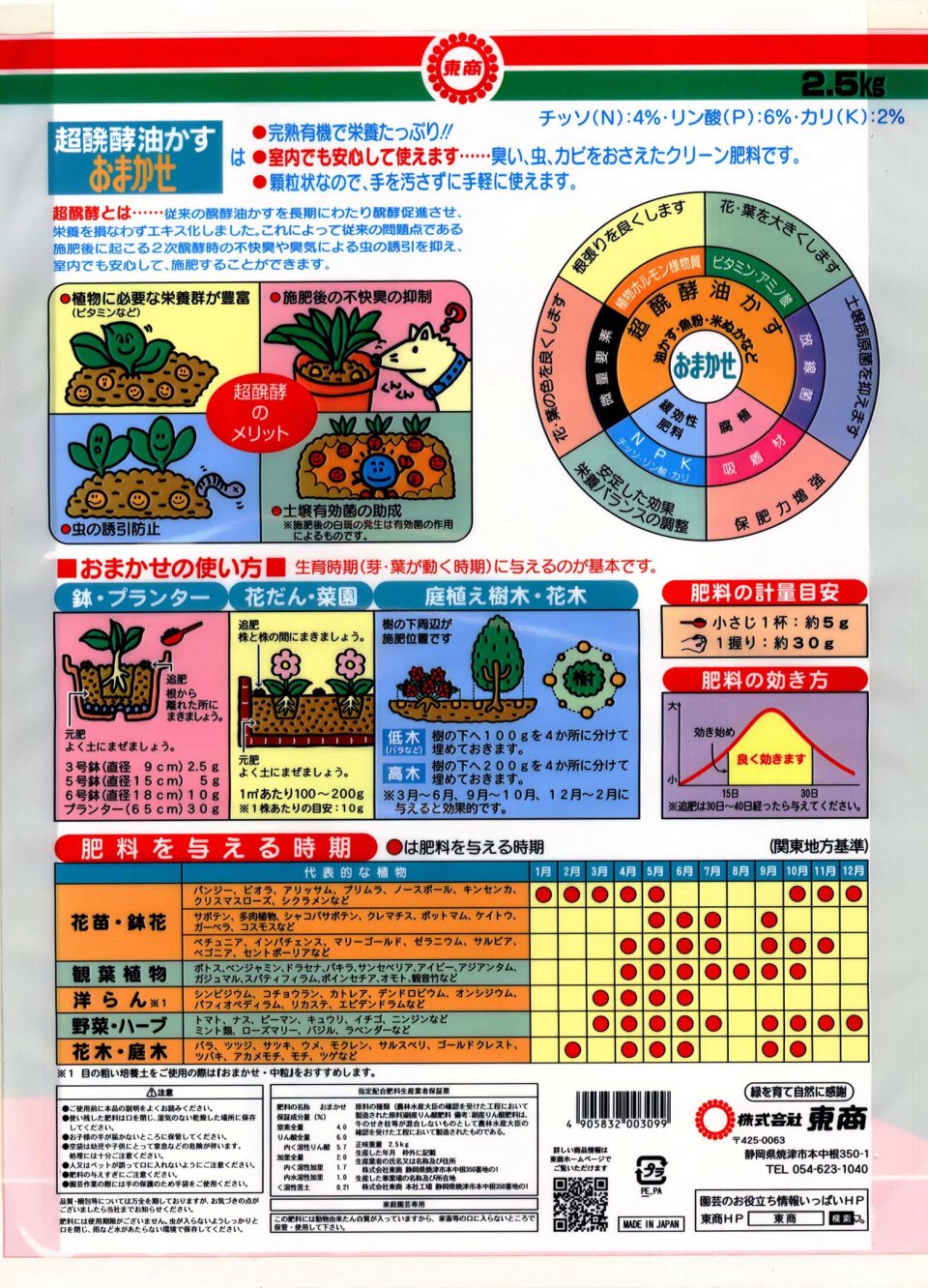 超醗酵油かす おまかせ顆粒 製品情報 株式会社 東 商