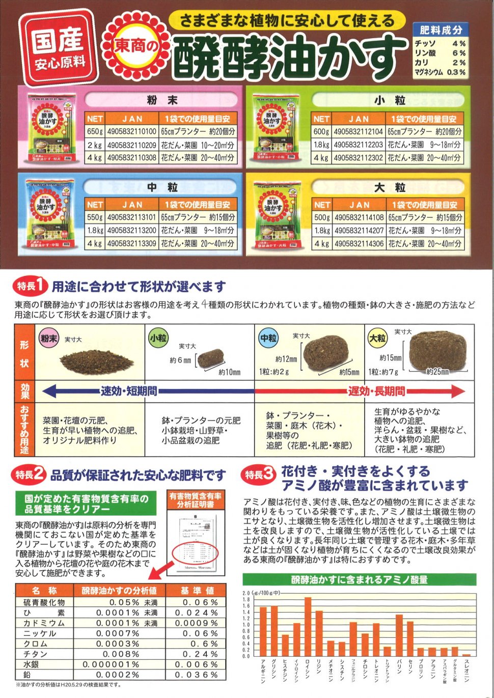 醗酵油かす大粒 製品情報 株式会社 東 商