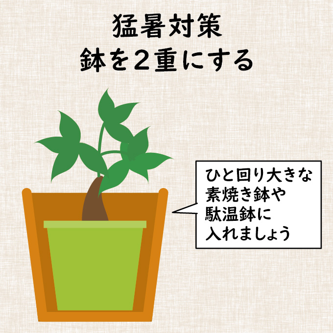 コラム - 株式会社 東 商