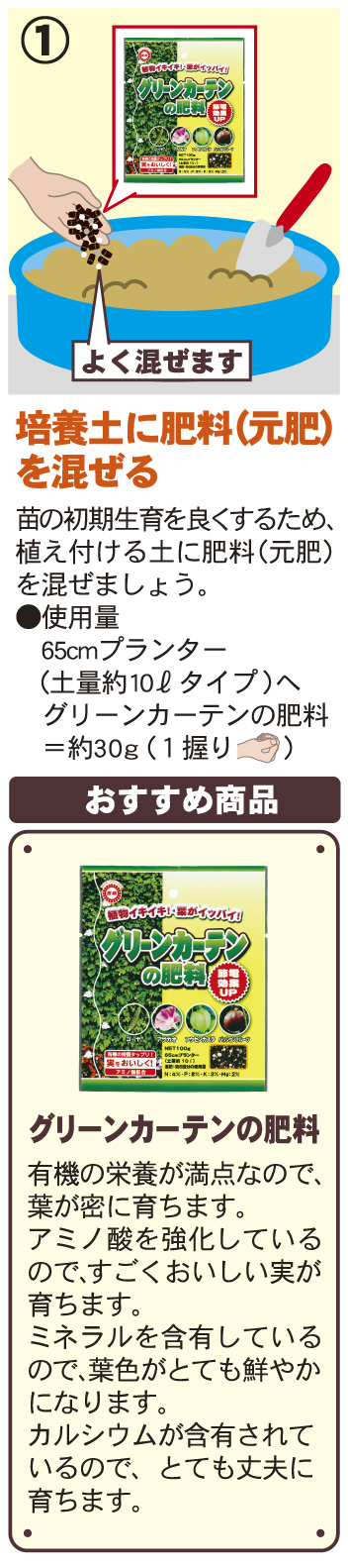 ブルーベリー栽培にチャレンジ園芸お役立ち情報 株式会社 東商